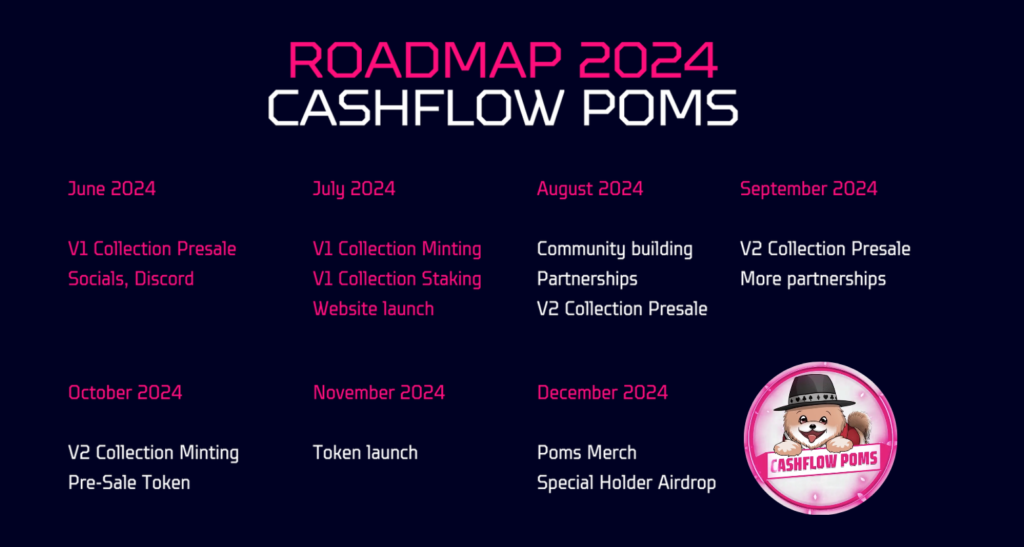 cashflowpoms roadmap